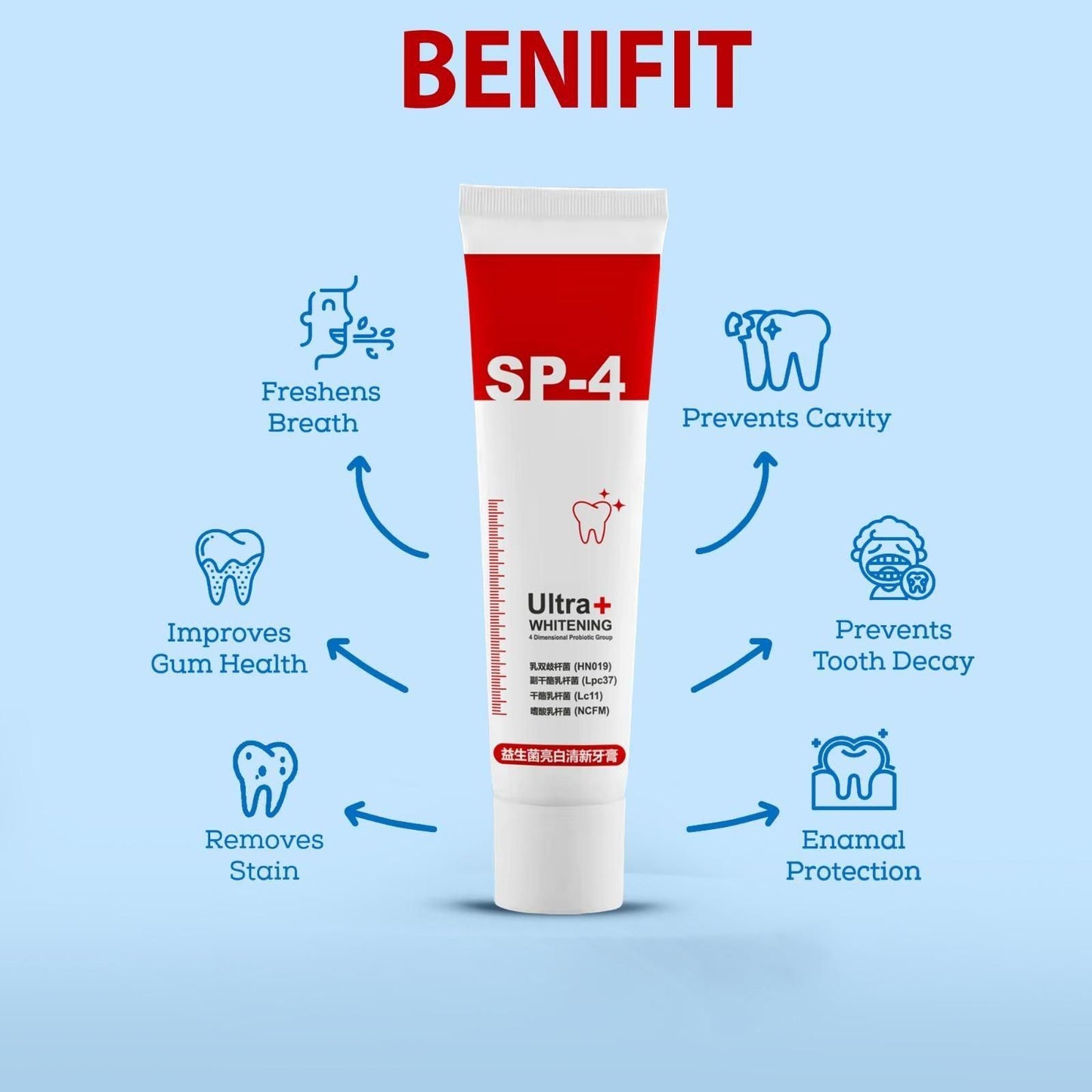 SP-4 Brightening & Stain Removing Toothpaste (PACK OF 2)
